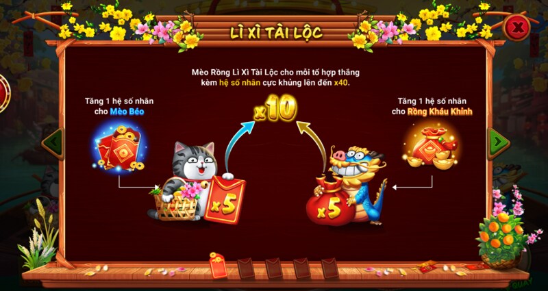 Cơ hội nhận lì xì lên đến hàng triệu đồng tại sắc xuân chợ tết kubet