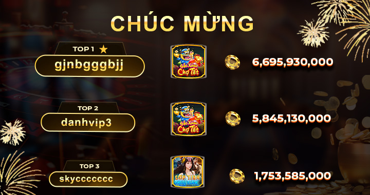 Nổ Hũ kubet Ngày 28/3/2024: Top 3 Cao Thủ Nổ Hũ Hàng Tỷ Đồng