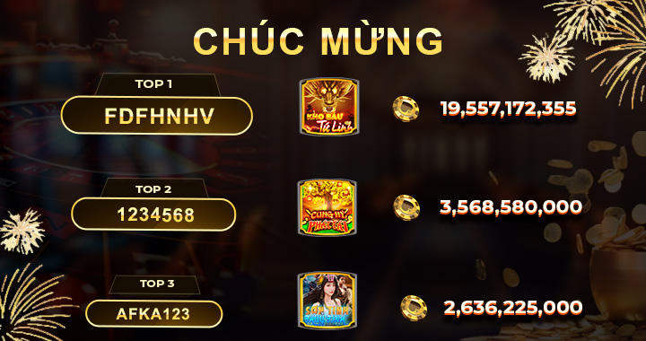 [Tin tức mới] Lịch Sử Nổ Hũ kubet 21-3-2024: Cập nhật kết quả nổ hũ khủng mỗi ngày