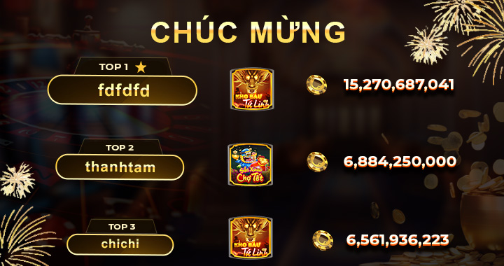 [MỚI] Nổ Hũ kubet Ngày 18/4/2024: Vinh Danh Top 3 Cao Thủ Ăn Hũ Tiền Tỷ