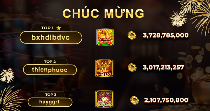 Thông Báo Nổ Hũ kubet 4/4/2024: Top 3 Cao Thủ Trúng Hũ Hàng Tỷ Đồng