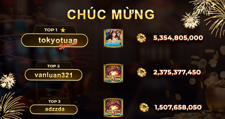 [MỚI] Nổ Hũ kubet Ngày 2/5/2024: Vinh danh top cao thủ trúng hũ tiền tỷ