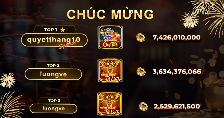 [MỚI] Nổ Hũ kubet Ngày 9/5/2024: Top 3 cao thủ trúng hũ tiền tỷ hot nhất
