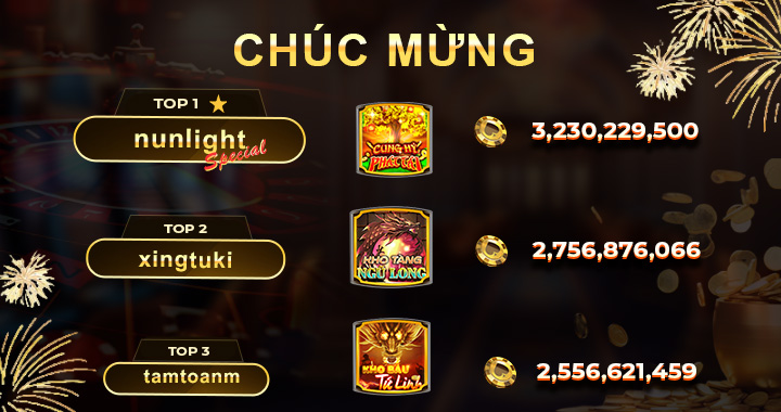 [MỚI] Nổ Hũ kubet Ngày 30/5/2024: Vinh danh top 3 trúng hũ khủng cuối tháng