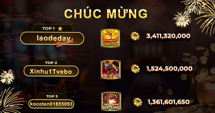 [MỚI] Nổ Hũ kubet Ngày 4/7/2024: Vinh danh top 3 trúng hũ khủng 